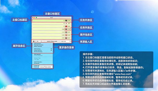 Currencier for Mac电脑版 Currencier for Mac电脑版