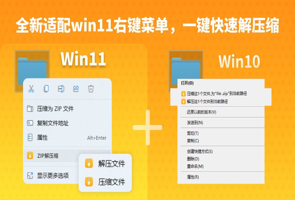 zip��ѹ��WinZip��ͼ1