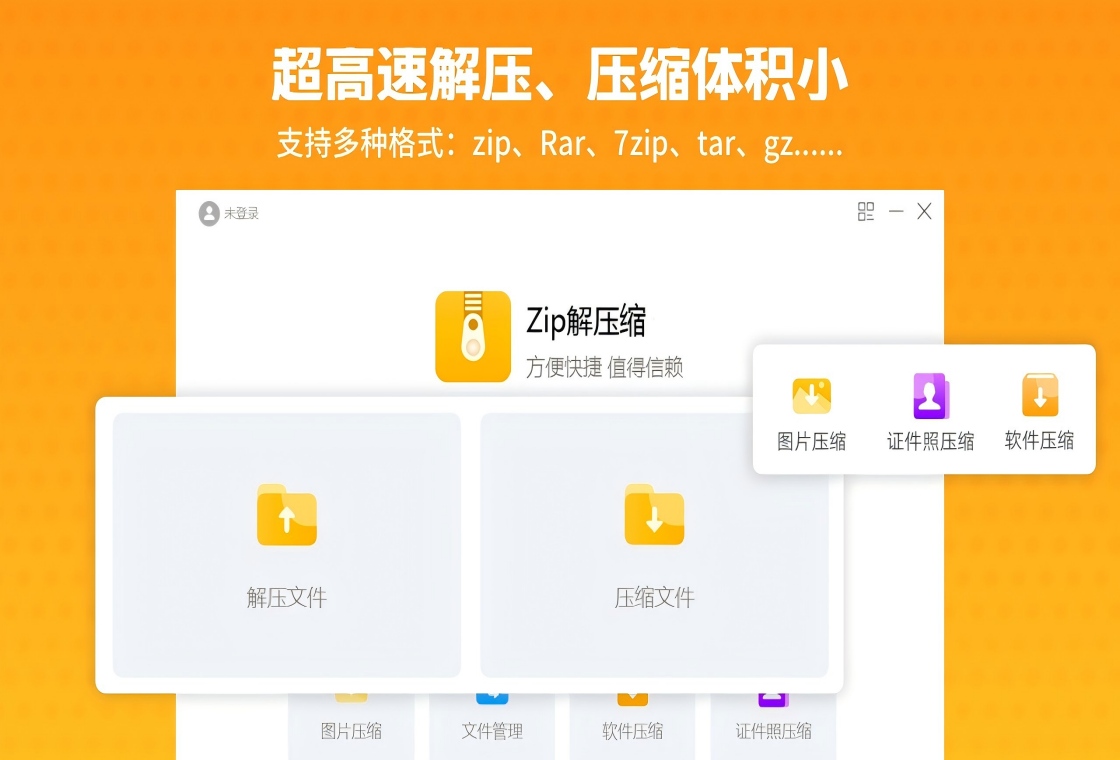 zip��ѹ��WinZip��ͼ0