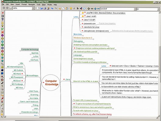 FreeMind for Mac��ͼ2