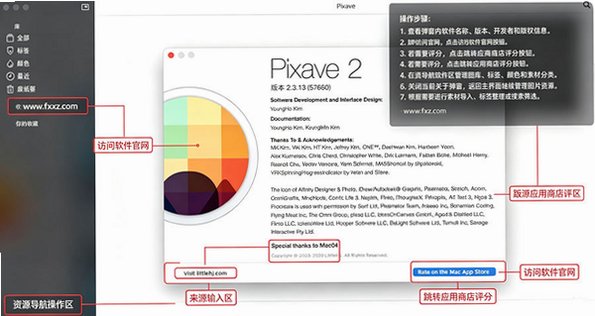 Pixave for MacͼƬ�زĹ�������