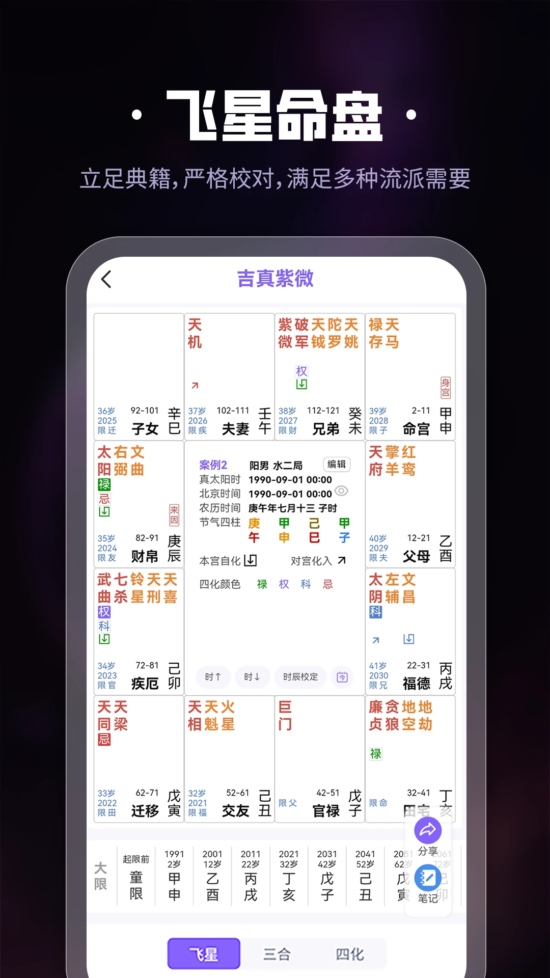 吉真紫微斗数命盘解析
