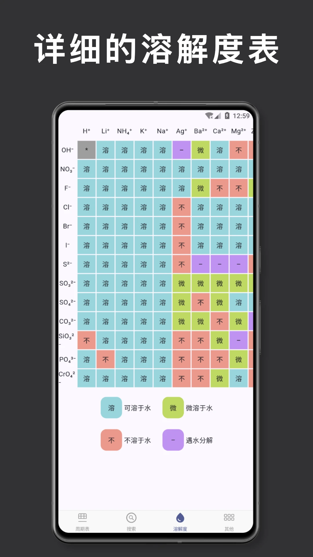 Ԫ�����ڱ���ѧ1.3.4 ���°��ͼ2
