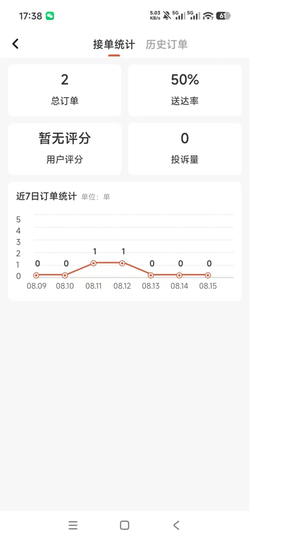 爱达帮手-跑腿代取代送便民服务客服支持
