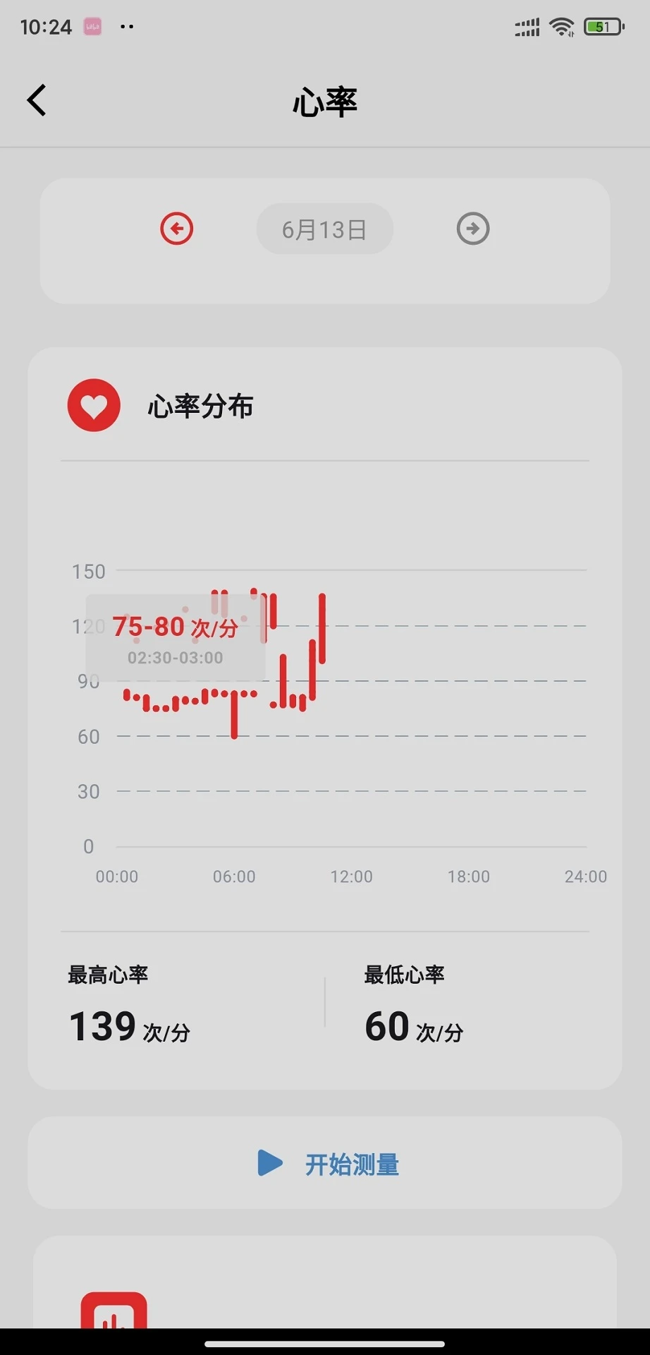 懂你PRO功能界面