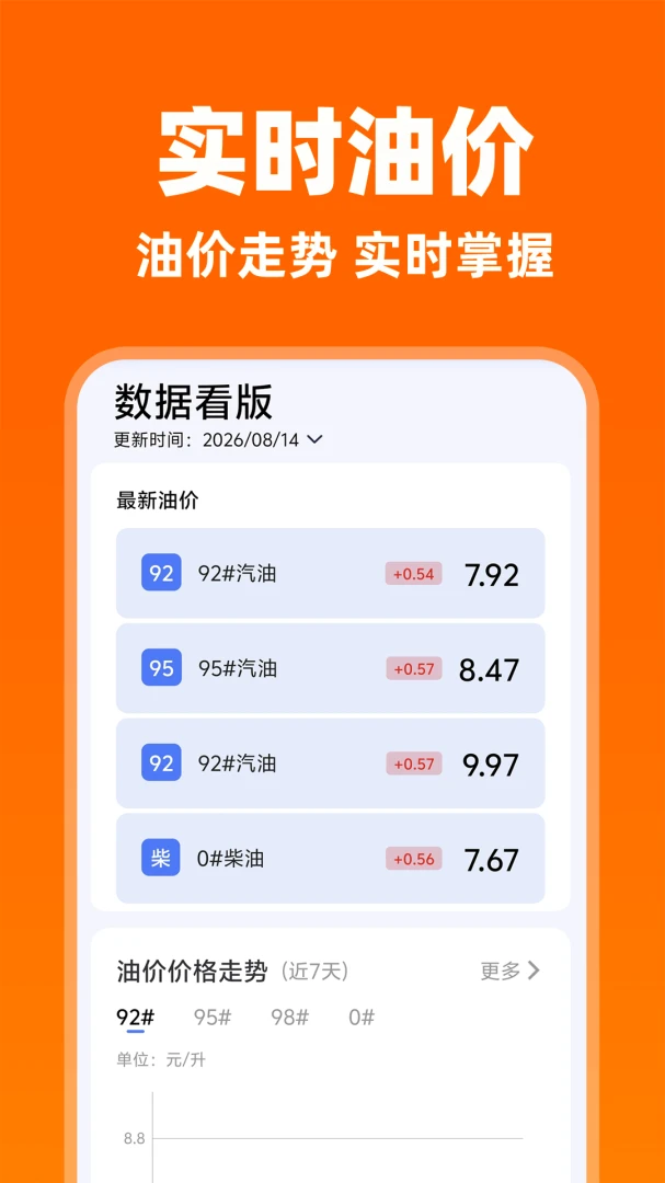 货车搬家拉货客服