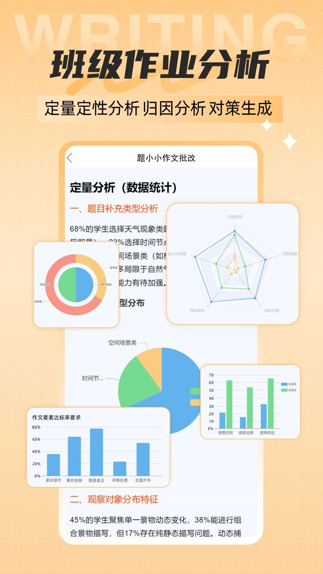 题小小作文批改v1.5.117安卓版截图4