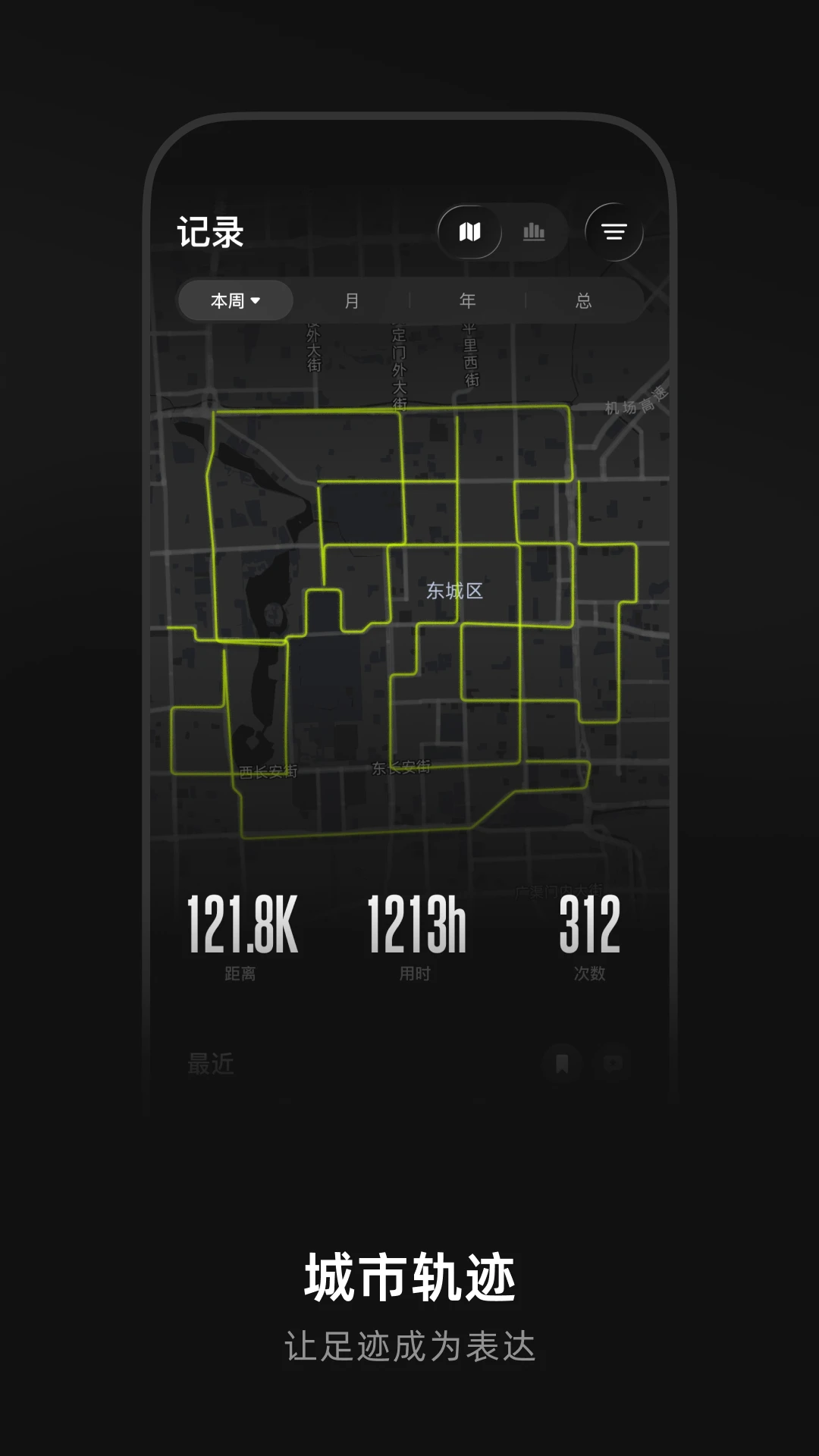 DIGRUN����Ԥ��