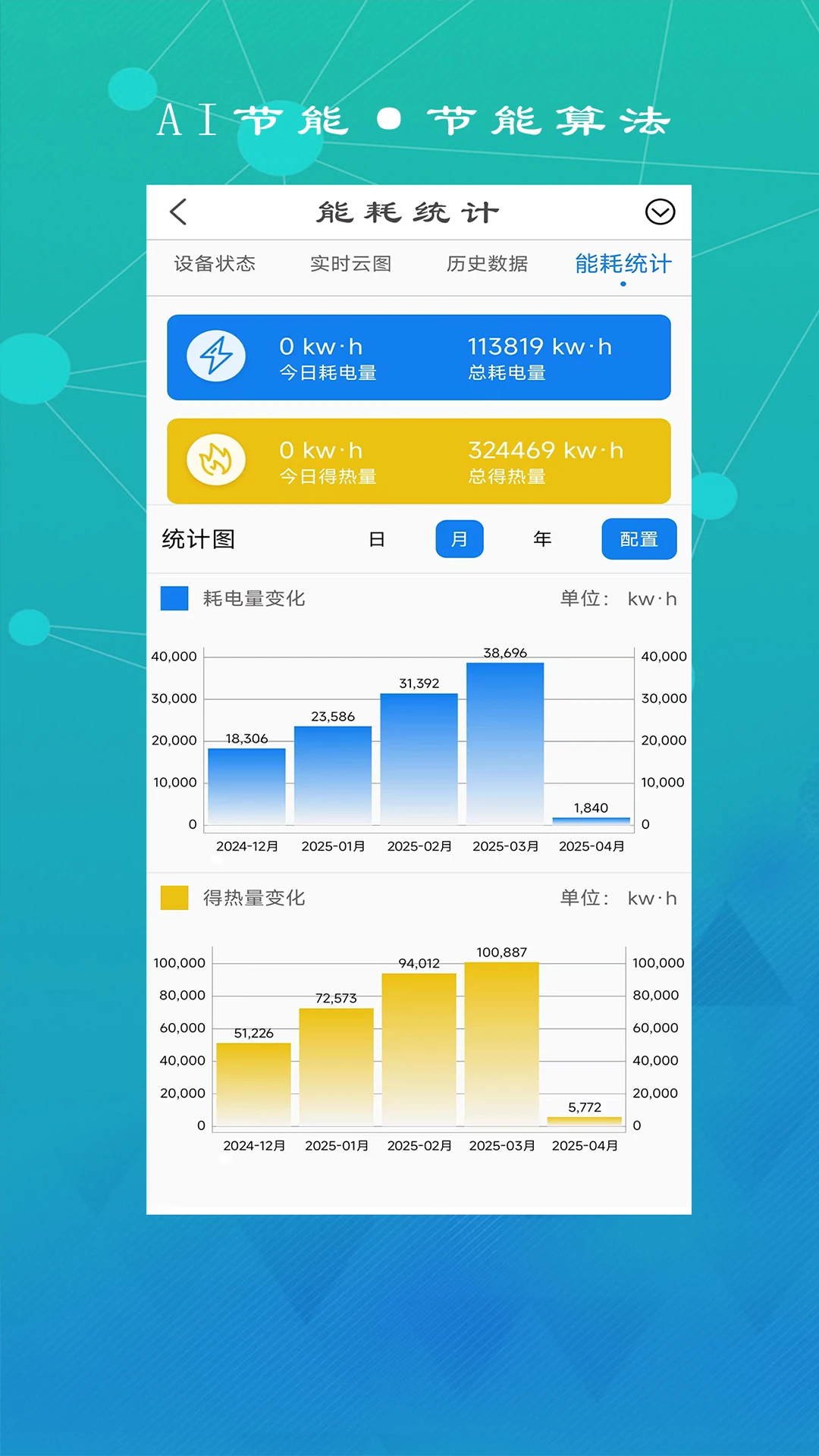 追能云功能界面