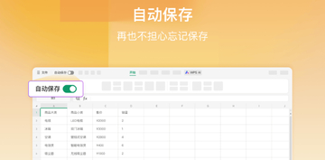 WPS Office����Ԥ��