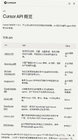Cursor ai编程软件安卓版安装包1.0截图3