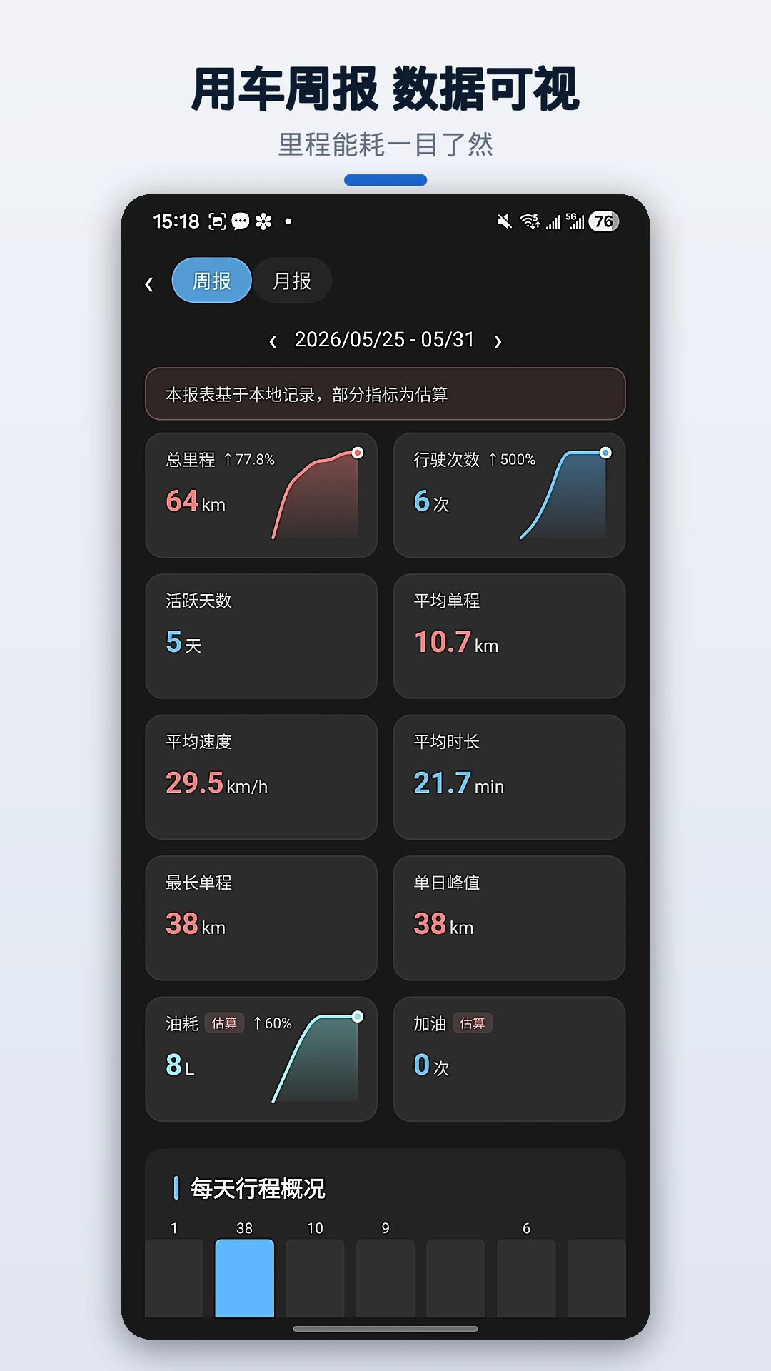 Bimmer控制器电脑版v2.0.8最新版截图2