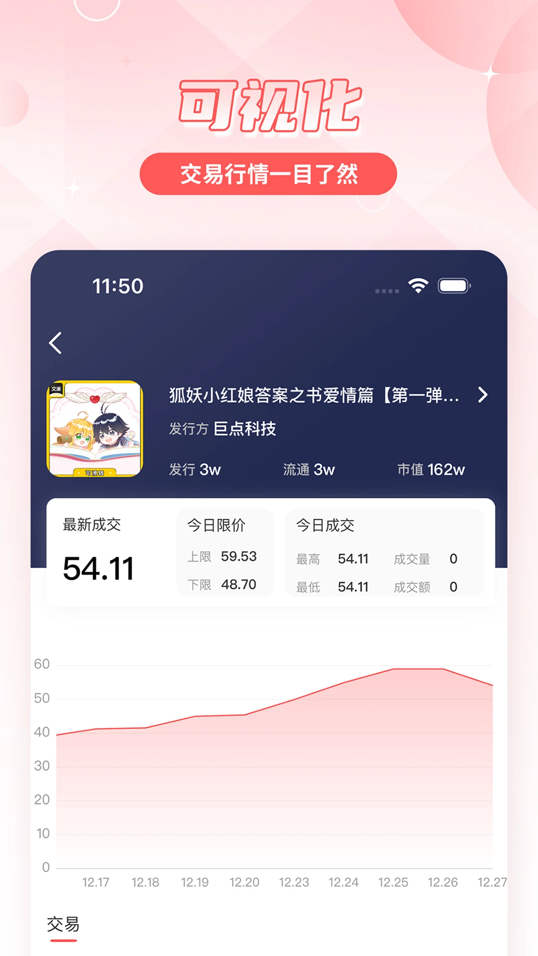 文潮集市特色功能