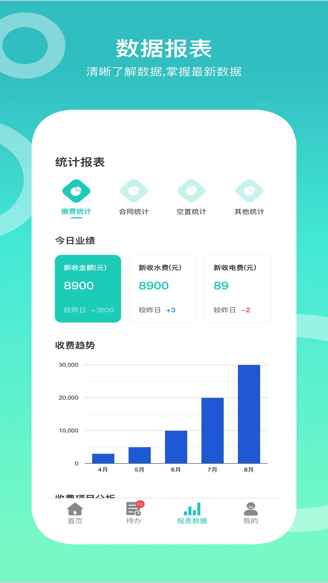 城轨曦寓员工端v1.9.14 官方版截图3