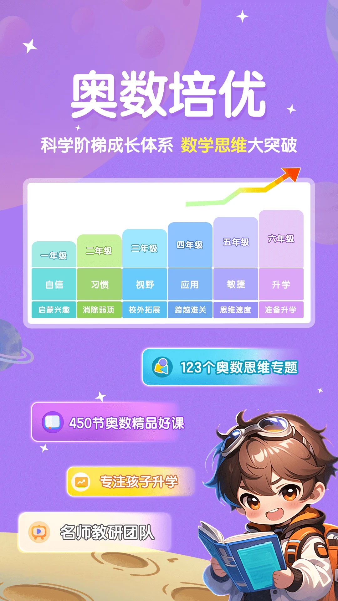 星空思维安卓版1.9.12 最新版截图0