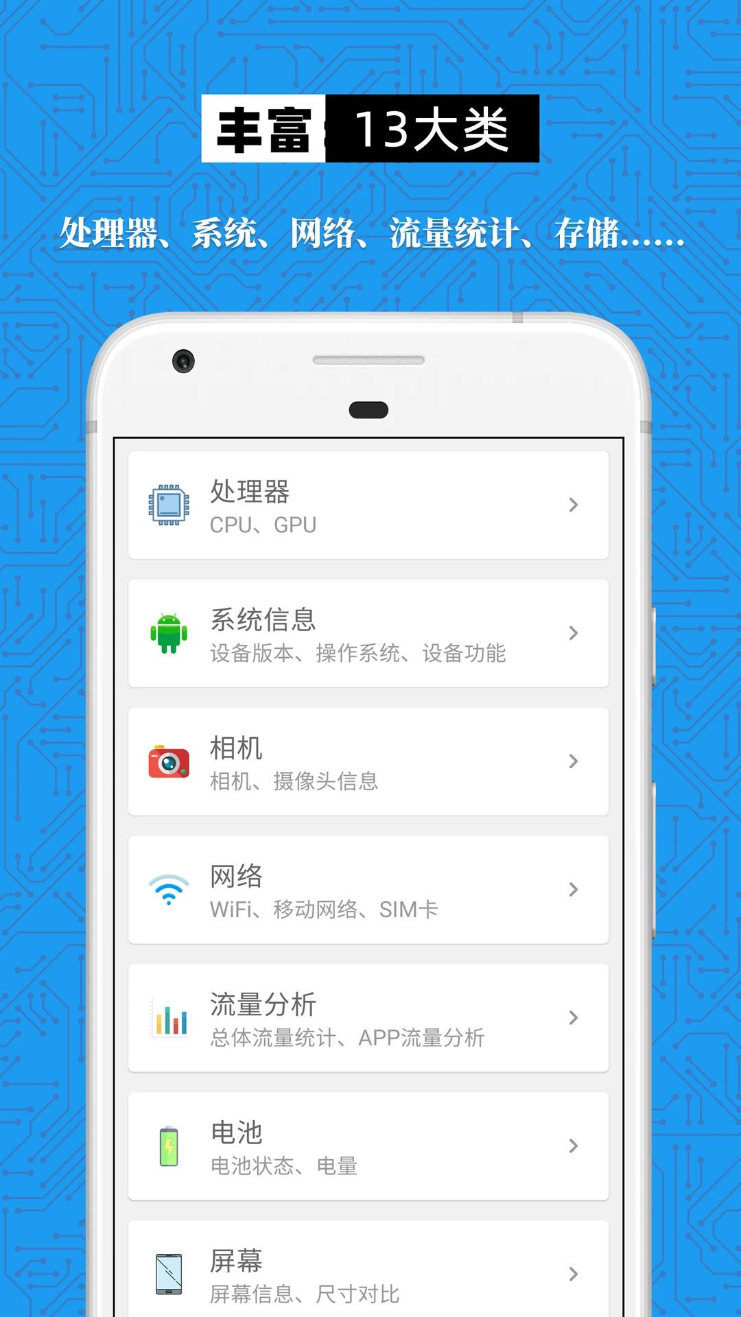 手机设备信息大全安卓版跑分测试