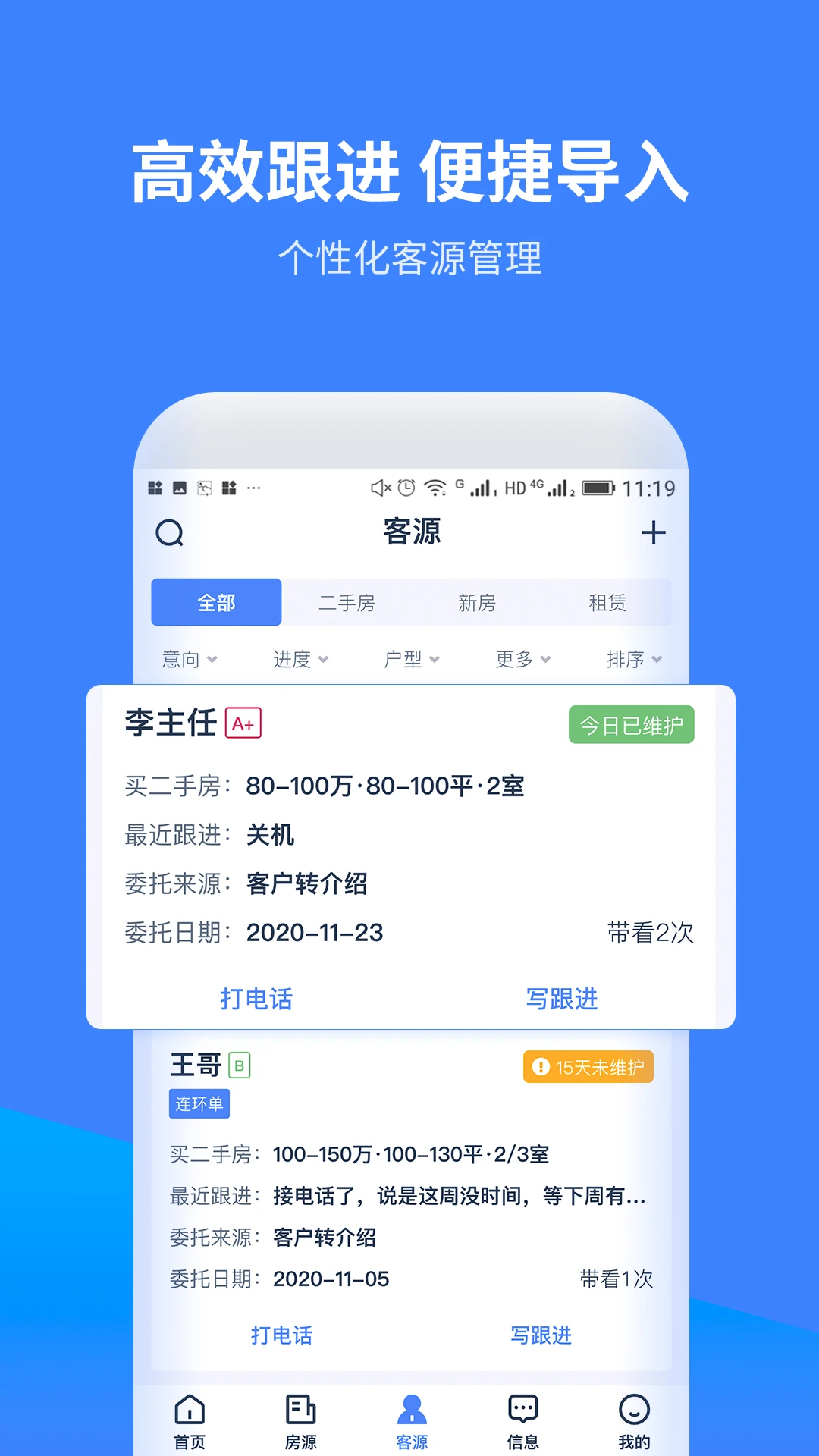 云房A加业绩统计
