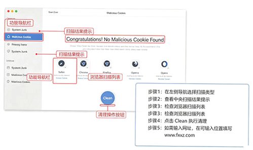 MacClean for Mac���԰�