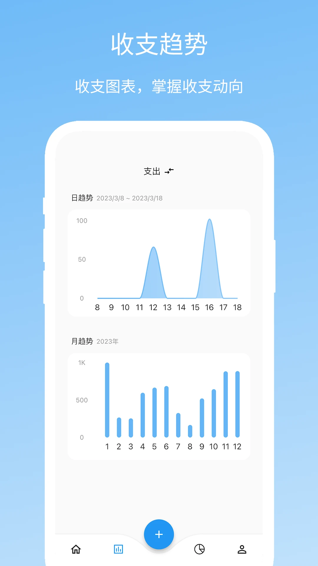 Memo记账1.1.1 官方版截图2