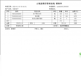 ���ݱ���ʾ��ͼ