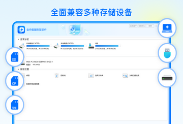 �������ݻָ������ָ�����