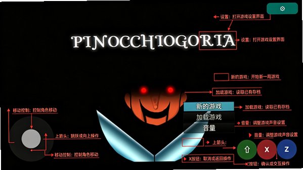 匹诺曹戈里亚手机汉化版(pinocchiogoria)1.0.0安卓版截图0