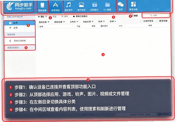 同步助手 for Mac 同步助手 for Mac
