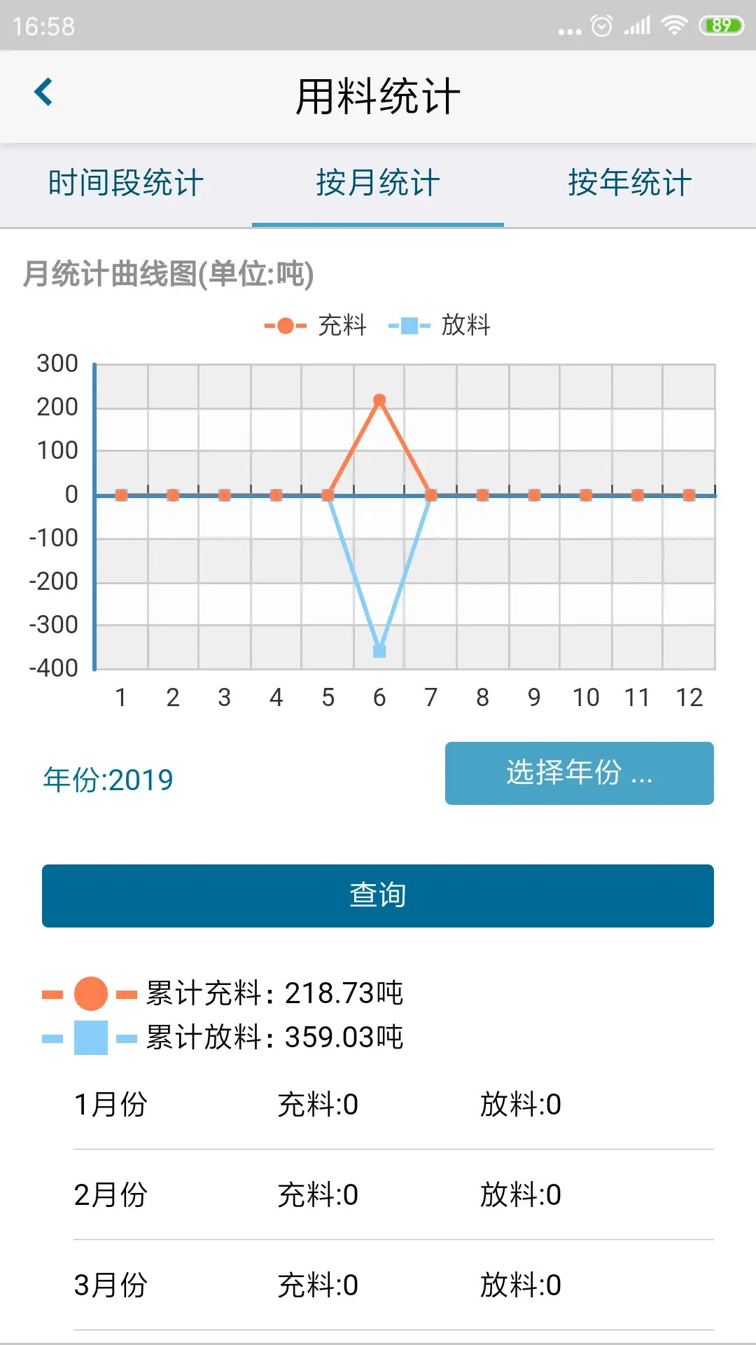 金凿云上传界面