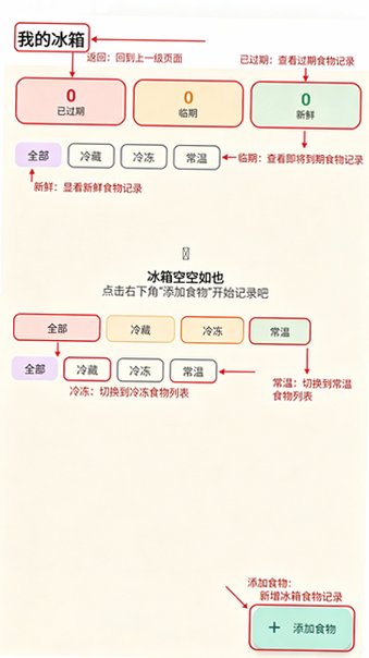 我的冰箱MyRefri软件免费版1.1.1安卓版截图0