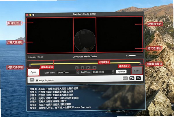 Joyoshare Media Cutter for Mac(��Ƶ��������)