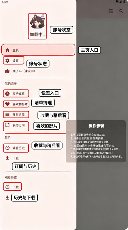 hanime1me2026���°�����