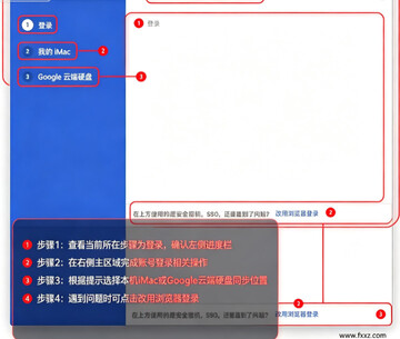 谷歌Backup and Sync for Mac 谷歌Backup and Sync for Mac