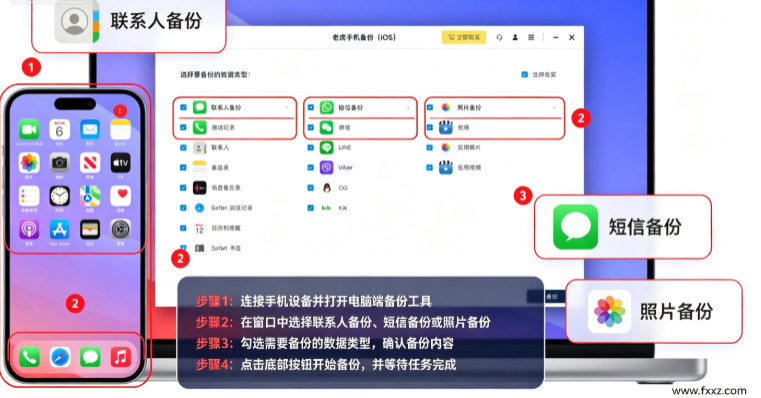 老虎数据备份Mac版 iPhone选择性备份导出工具 老虎数据备份Mac版 iPhone选择性备份导出工具