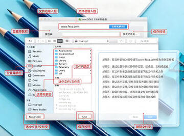 AnyToISO Pro for Mac电脑版 AnyToISO Pro for Mac电脑版