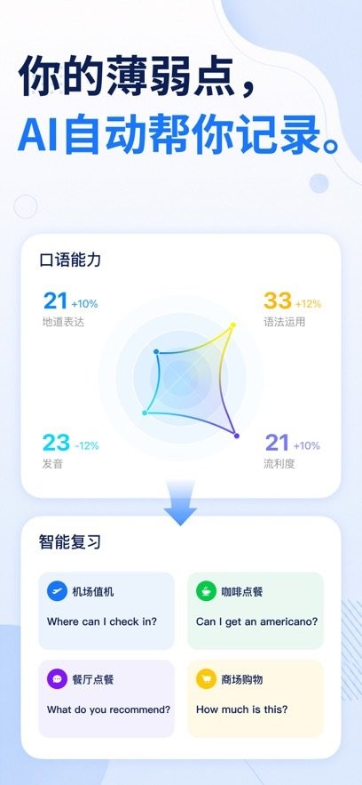 MIearn英语离线app MIearn英语离线app