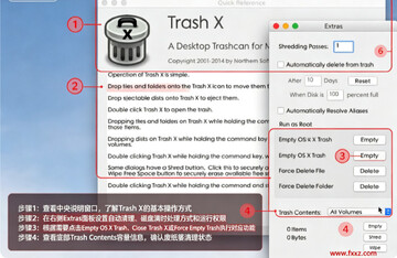 Trash X Mac�� Mac��ֽ¨��ǿ��������