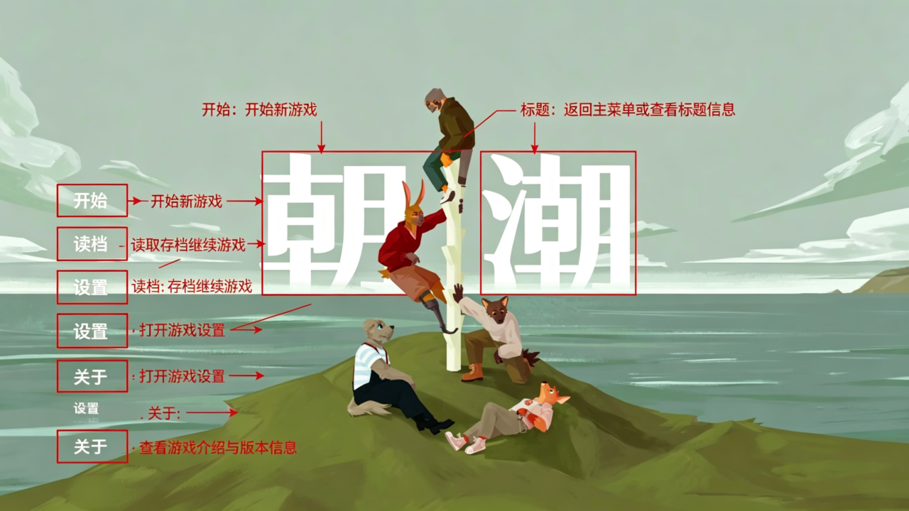 Dawntide晨曦fvn中文汉化版 Dawntide晨曦fvn中文汉化版