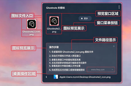 Ghostnote for Mac���԰�