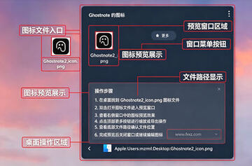 Ghostnote for Mac���԰�