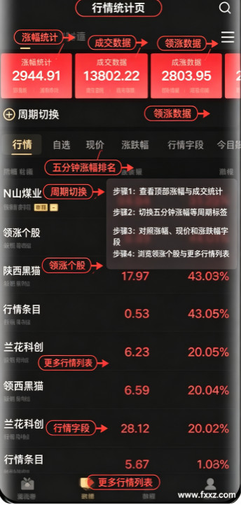 ���ɵ�app���عٷ���