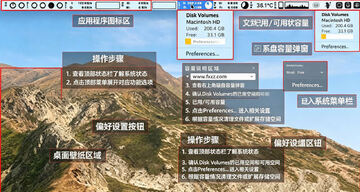 System Monitor for Mac(系统监控器) System Monitor for Mac(系统监控器)