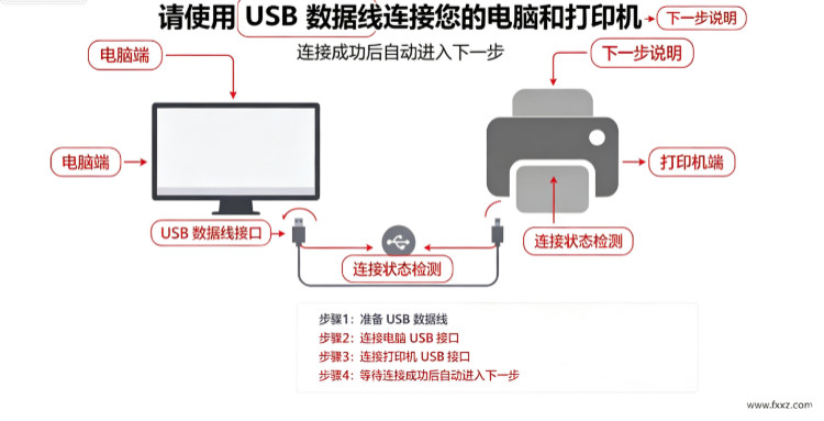 华为PixLab V1打印机驱动 for Mac 华为PixLab V1打印机驱动 for Mac