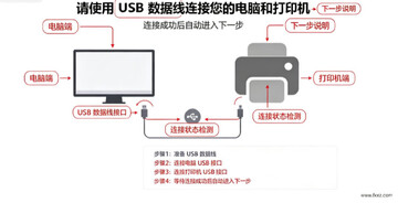 华为PixLab V1打印机驱动 for Mac 华为PixLab V1打印机驱动 for Mac