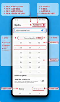 NavStar��װ���ٷ���