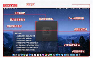 Aerate Pro for Mac���԰�