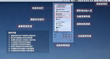 FilePane for Mac(���ٸ���ճ������)