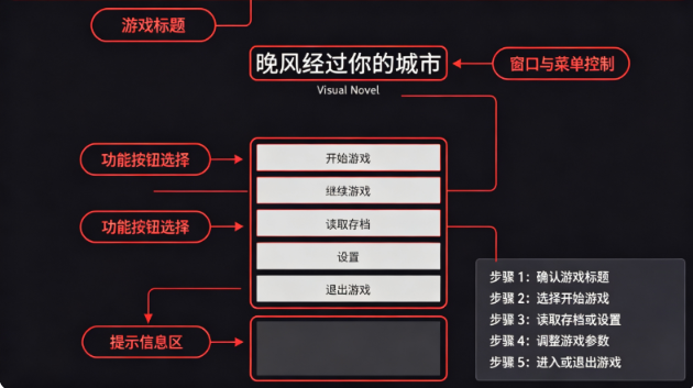 晚风经过你的城市游戏下载中文版 晚风经过你的城市游戏下载中文版