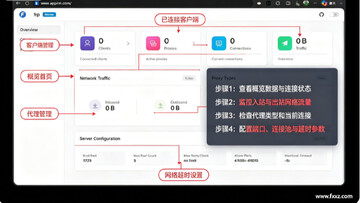 frp for Mac ��Դ������͸�ͻ���
