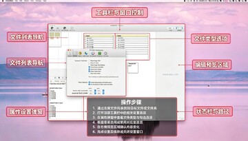 SQLEditor for Mac(数据库管理软件) SQLEditor for Mac(数据库管理软件)