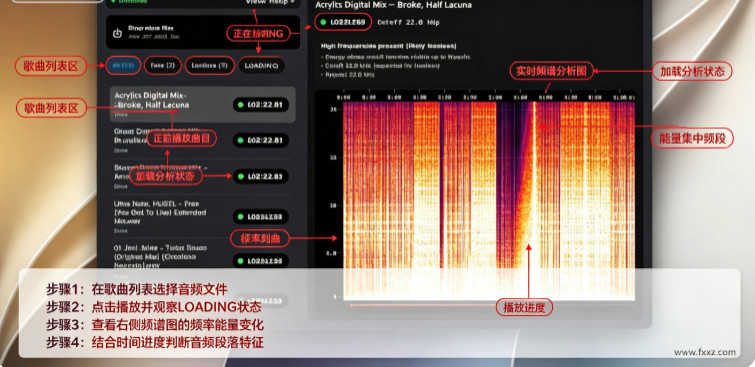 Spectro Mac版 音频频谱分析检测假无损音乐工具 Spectro Mac版 音频频谱分析检测假无损音乐工具
